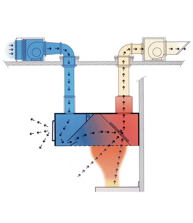 Diamond Centrale dampkap met luchtcompensatie "AMBIANCE"