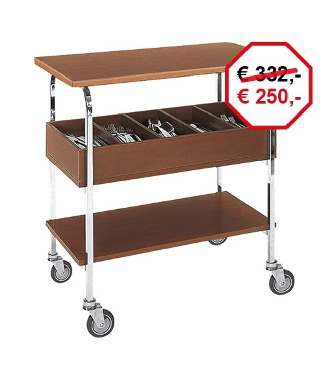 bestekuitgifte wagen