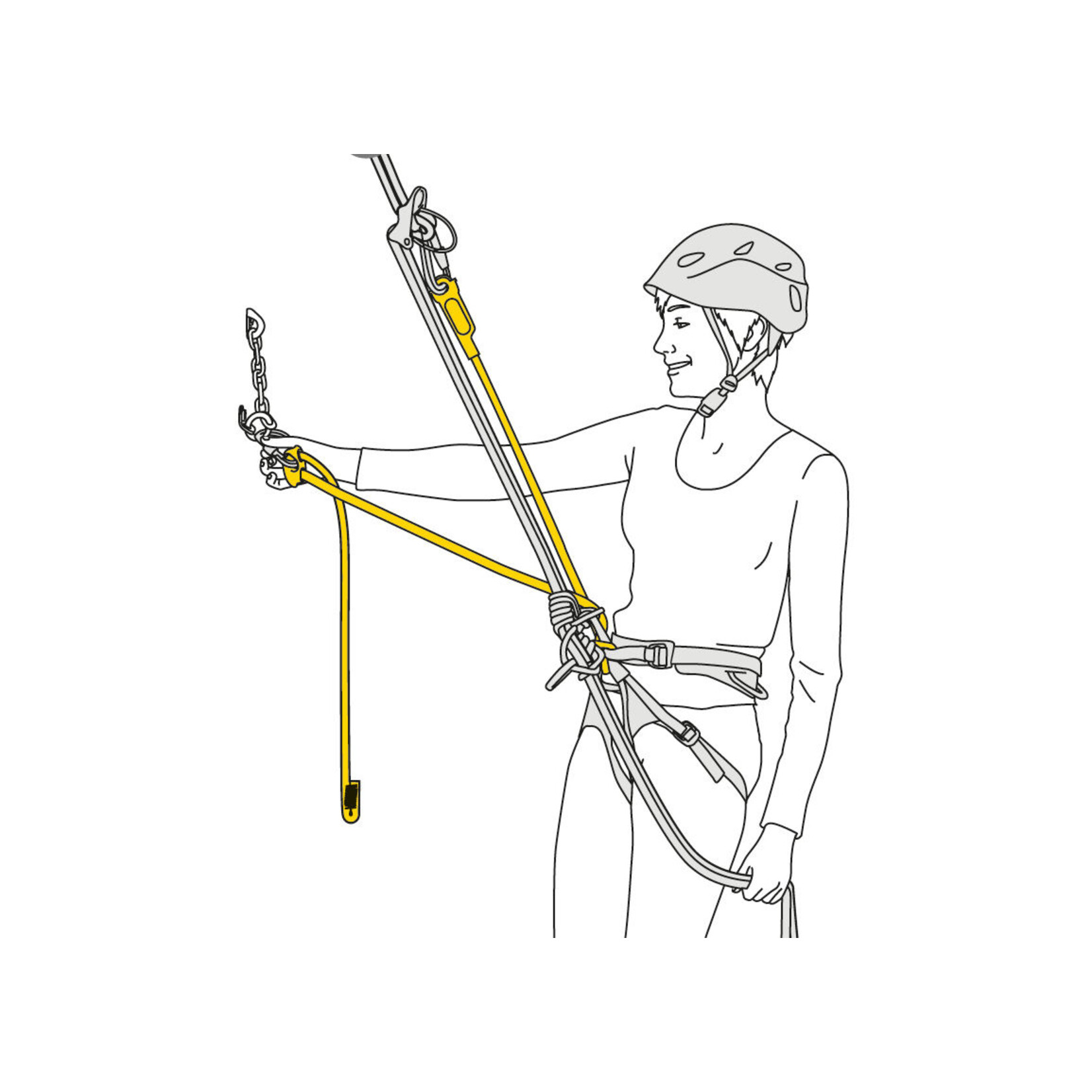 PETZL DUAL CONNECT ADJUST LANYARD