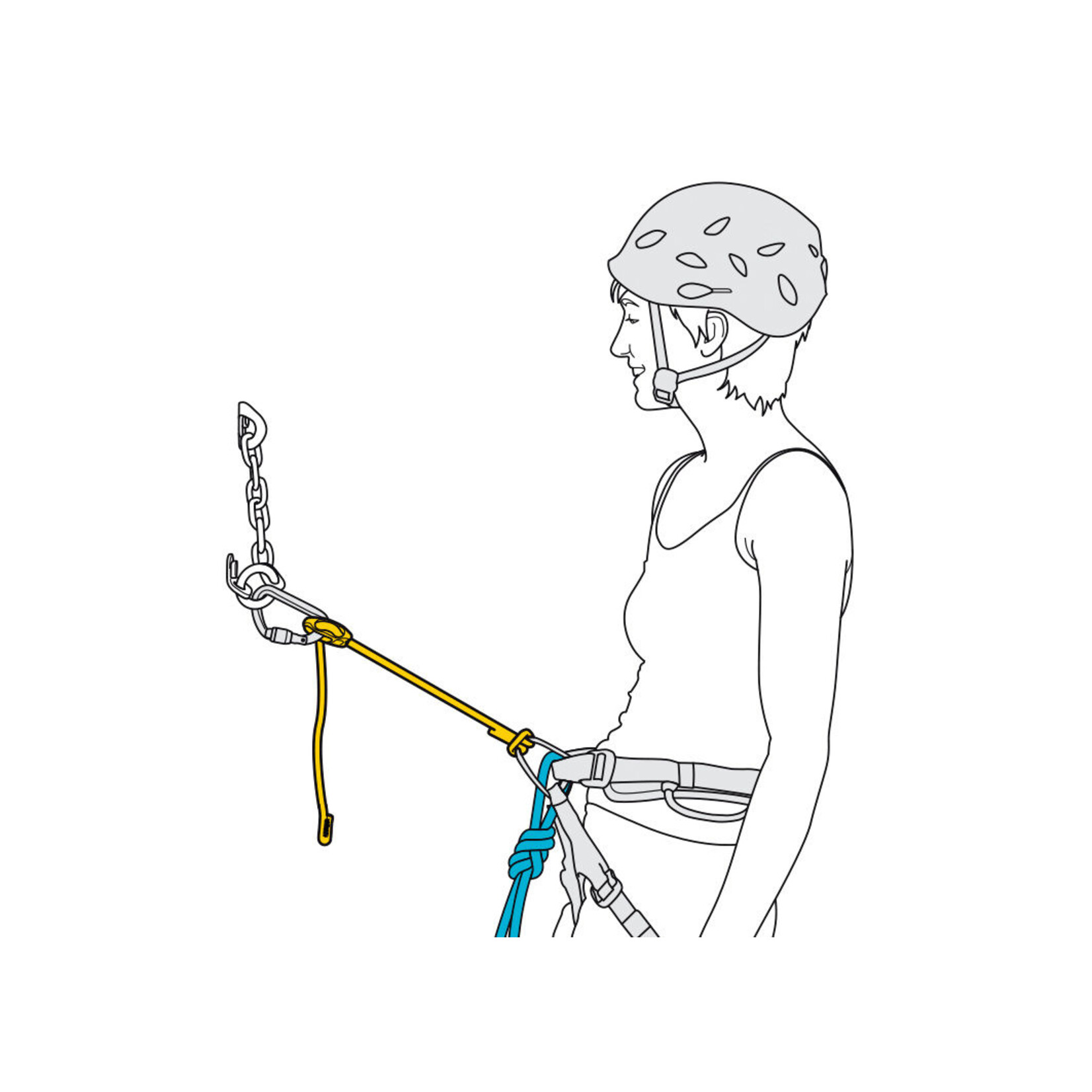 PETZL CONNECT ADJUST LANYARD