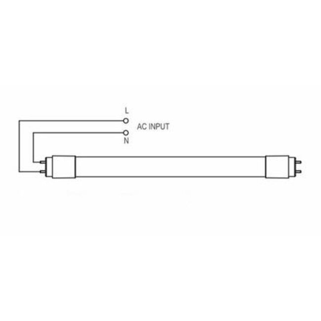 PHILIPS MASTER LEDtube 900mm HO 12W 865 T8 68710900