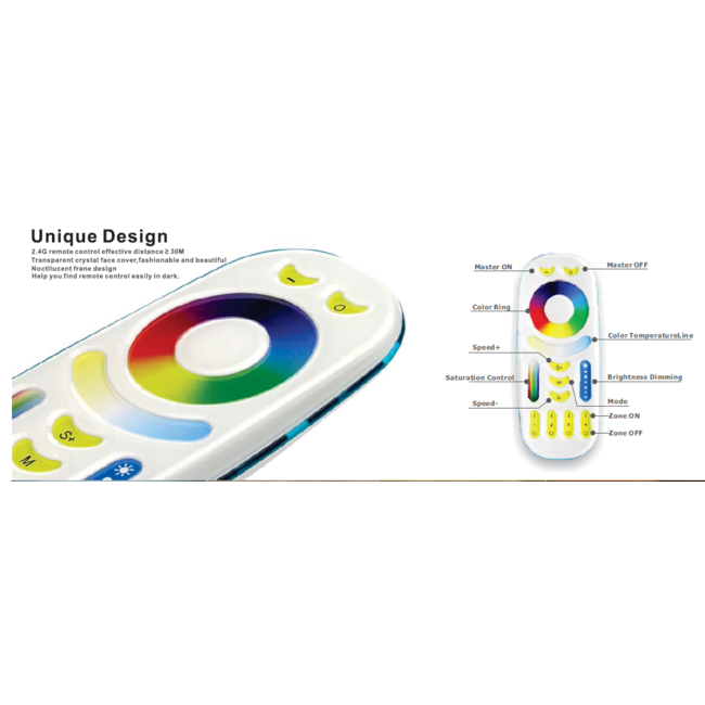 TSONG Sidelit LED paneel 600x600mm 36W RGBWW IP20 3600Lm+Controller
