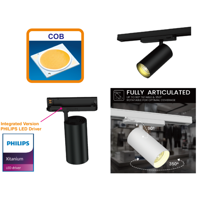 TSONG COB IP20 Tracklight LEDspot 10W CRI90 ZWART 36° PH Xitanium