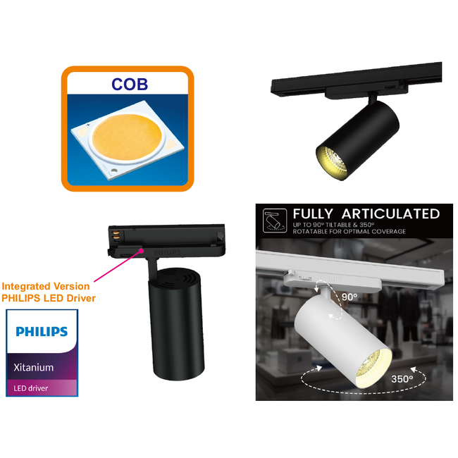 TSONG COB IP20 Tracklight LEDspot 30W CRI90 WIT 36° PH Xitanium