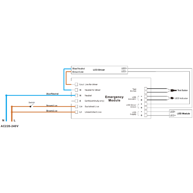 TSONG Noodverlichtingsmodule 3W/3H 100-277VAC max 90V DC