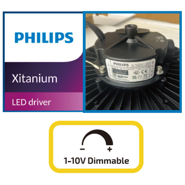 TSONG HBL03 LED UFO Highbay 150W 5000K IP65 DIM 1-10V PH DTC 210Lm/W