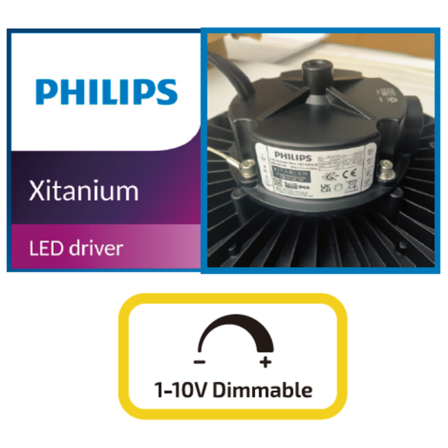 TSONG HBL03 LED UFO Highbay 150W 6000K IP65 DIM 1-10V PH DTC 150Lm/W