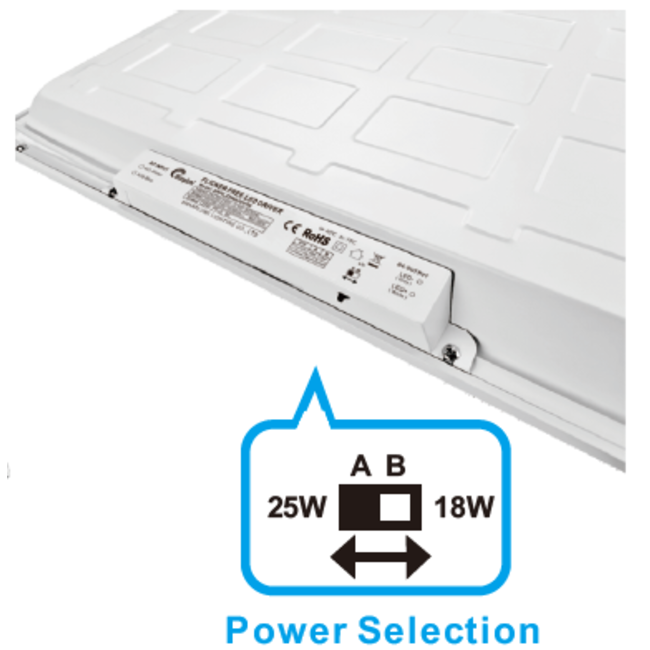 TSONG Backlit LED paneel 600x600mm 25W 5000K IP41 wit 200Lm/W