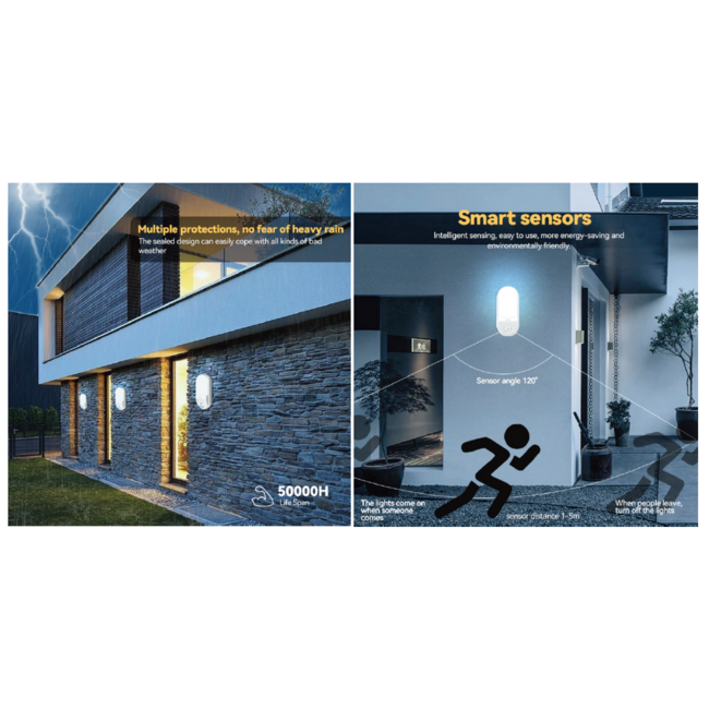 TSONG LED IP66 Bulkhead 15W 6000K (SENSOR) 1650Lumen 225*99*55mm