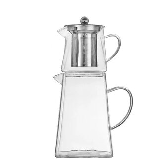 Trendmax Glazen Theepot | 0.45 + 1.0L