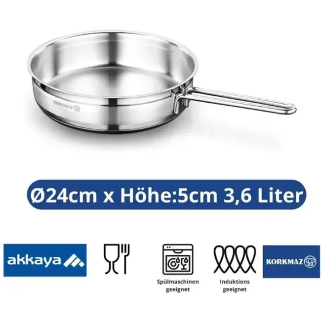 Korkmaz® Alfa Pannenset | 9-Delig