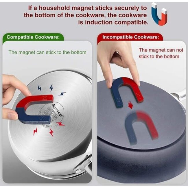 Royalty Line Inductiekookplaat | Dubbel