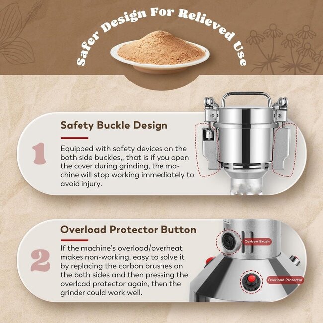 Royalty Line® Electric Spice Grinder | 150g