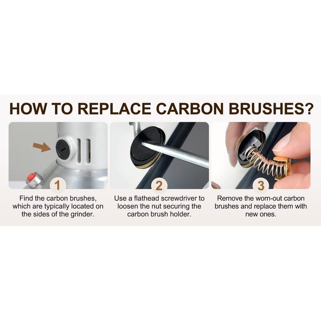 Royalty Line® Elektrisch Kruidenmolen | 150gram