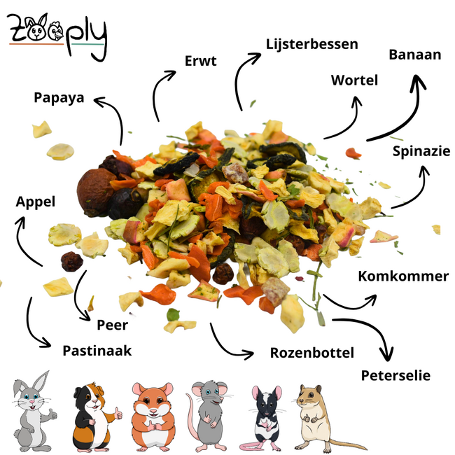 Zooply Lentemix Snack for Rabbits, Guinea Pigs and Small Rodents - Natural Snack - 350 grams