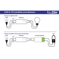 EcoDim Interruptor de paso LED Negro 0-50 Watt 220-240V - Corte de fase