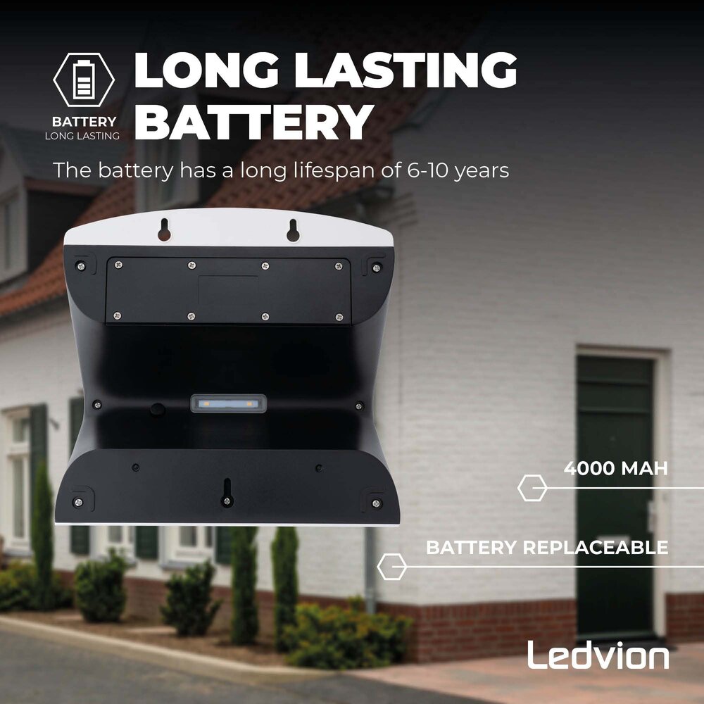 Ledvion Aplique de Pared Solar con Sensor de Movimiento - Blanco - 8W - 3000K