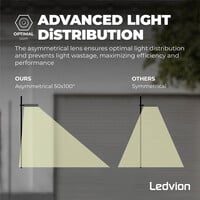 Ledvion Proyector LED Lumileds - 200W - 28.000 Lúmenes - 6000K - Lente asimétrica - 5 años de garantía