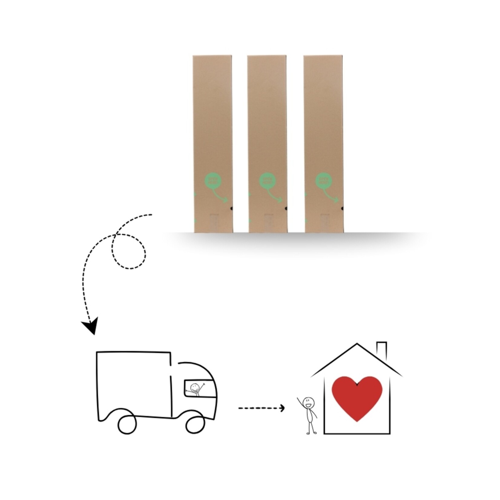 NatureNest Rubus Idaeus Frambozenplant – 100% Biologische Tuinfruitplanten – 3