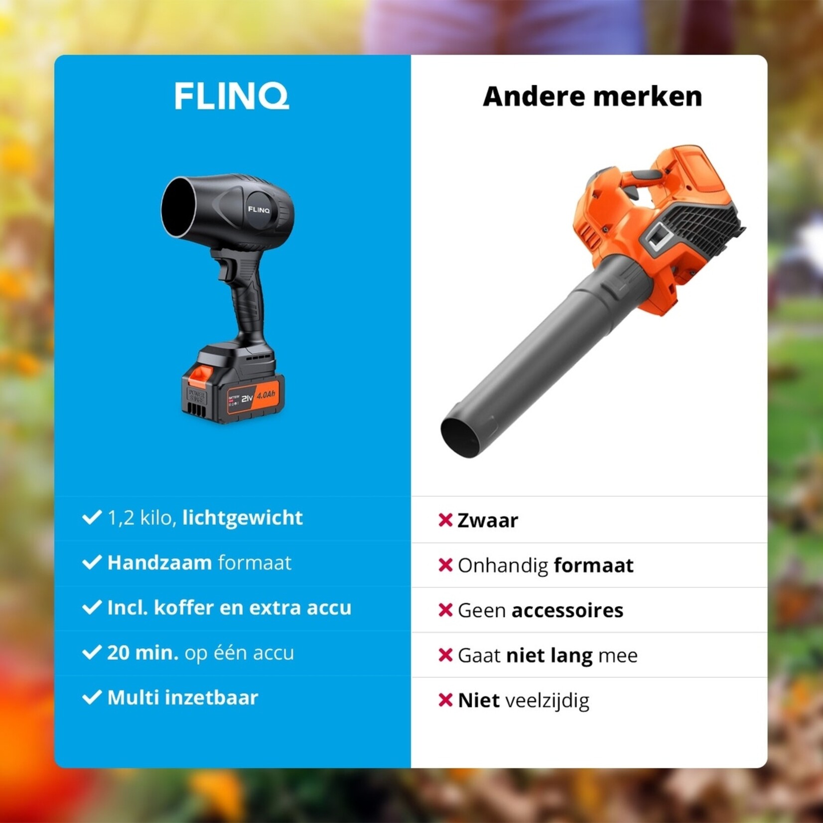 FlinQ FlinQ Multifunctionele Bladblazer met 2 Accu’s - Opbergkoffer en Gehoorbescherming