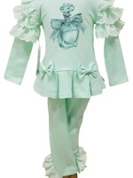 Luxury Set Parfume Mint