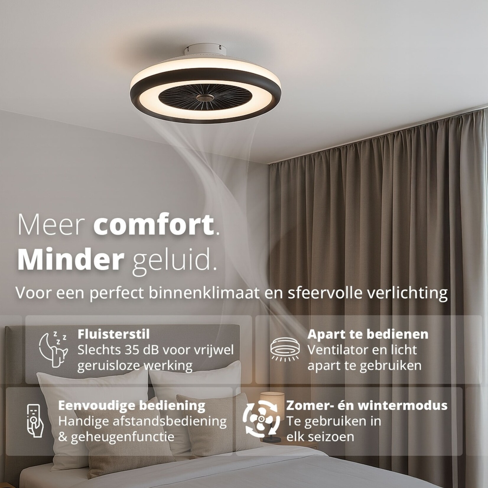 FlinQ FlinQ LumiFan Slimme Plafondventilator - Compact en Stil