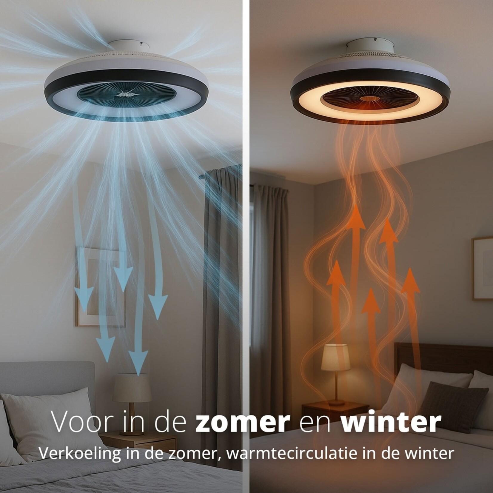 FlinQ FlinQ LumiFan Slimme Plafondventilator - Compact en Stil