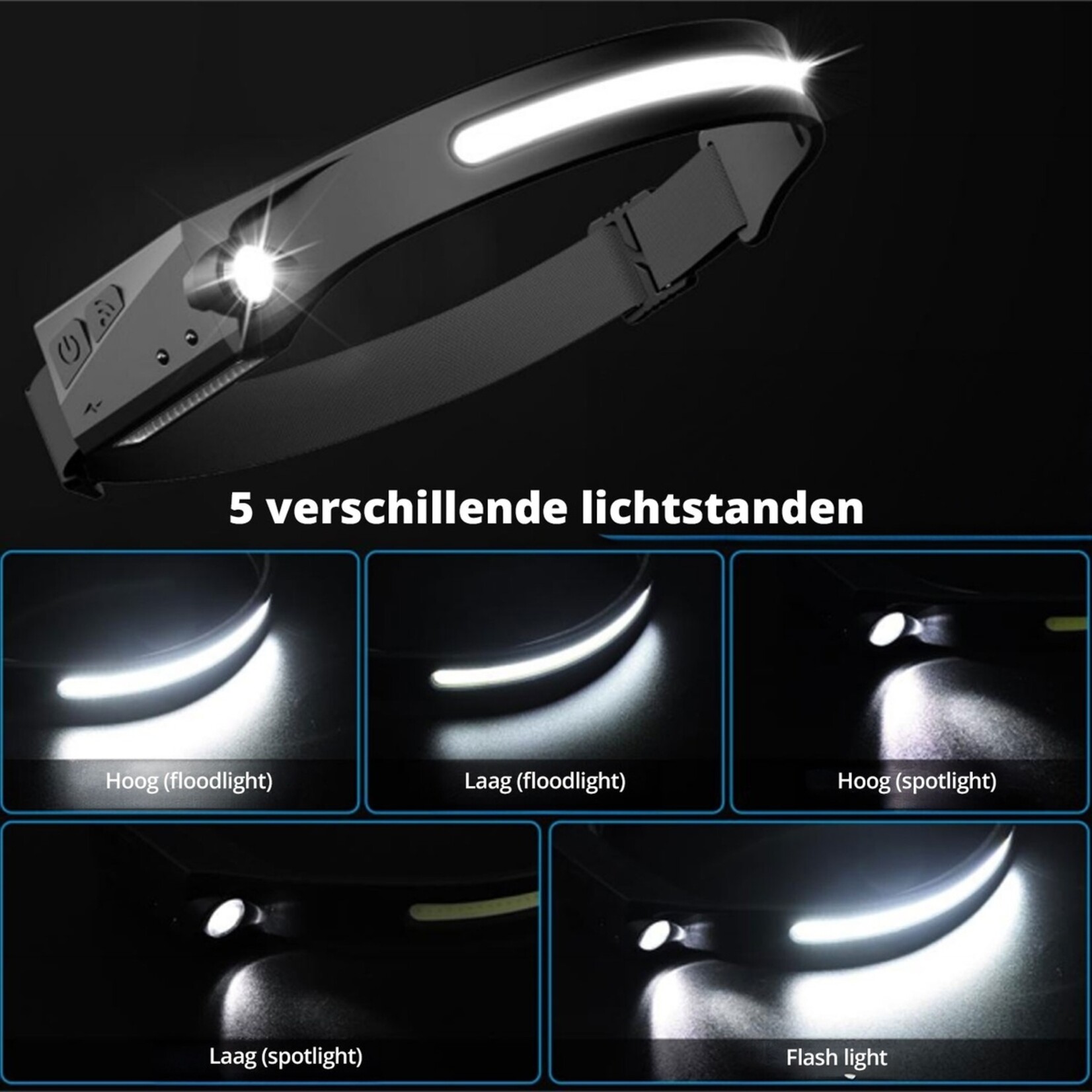FlinQ FlinQ Oplaadbare LED Hoofdlamp met Sensor – Hoofdband met Verlichting