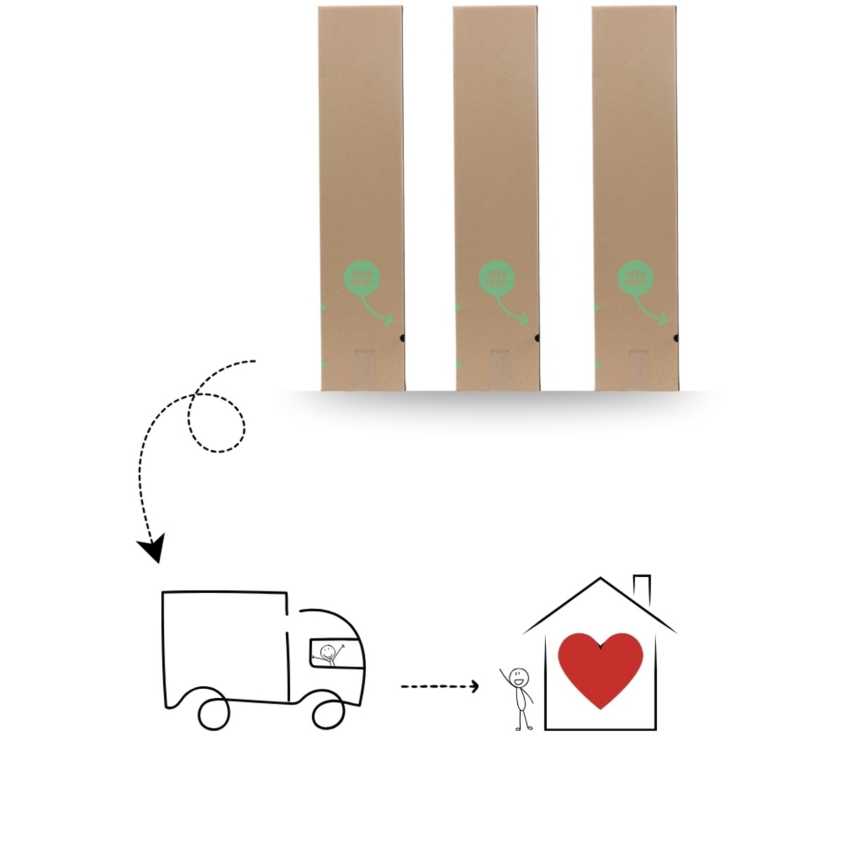 NatureNest Euonymus Fargesia Rufa Bamboeplant – Niet-woekerend en Winterhard