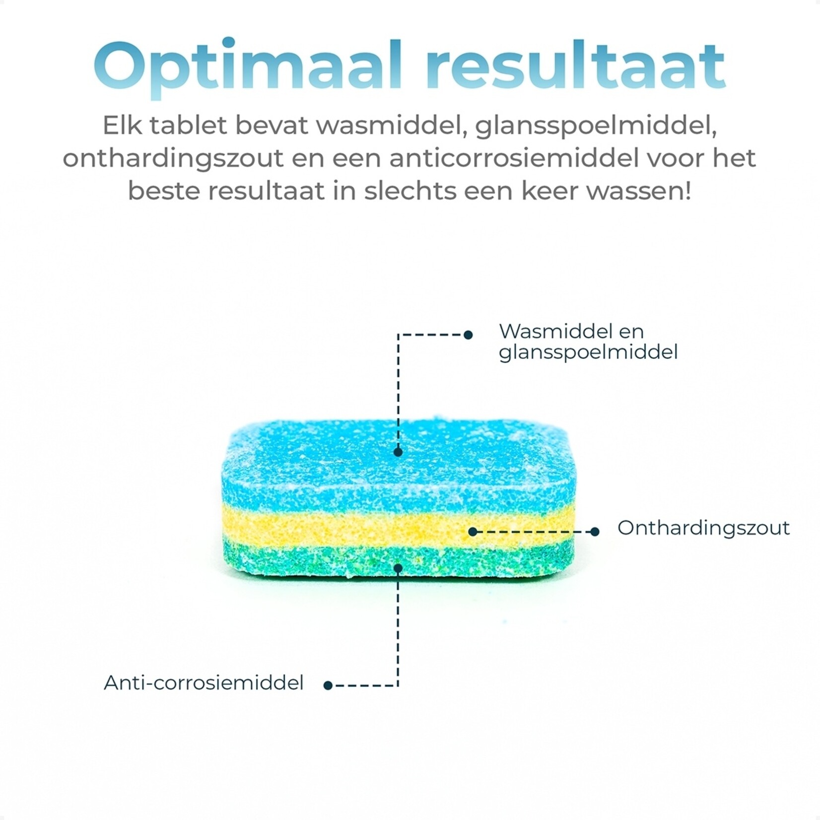 Mapache Mapache 3-laagse Vaatwastabletten - Voordeelverpakking