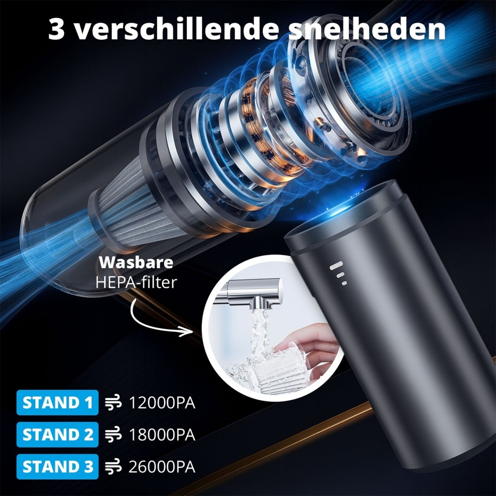 FlinQ FlinQ V3 Handstofzuiger – 3-in-1 Kruimelzuiger met Blaasfunctie en Opzetstukken