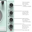 TurboTronic EV35R Retro Vrijstaande Oven - 35 Liter - Turquoise