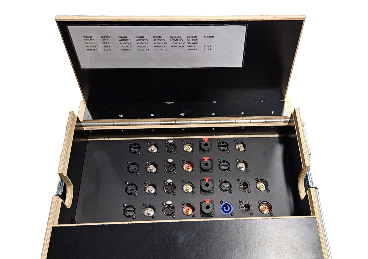 Flightcase VR 50 case met aansluitplaat OCC.