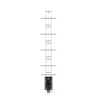 Euroscaffold Solar Rollgerüst 135x250x10,2m Arbeitshöhe, inklusive Solarlift, Safeguard Traufschutz