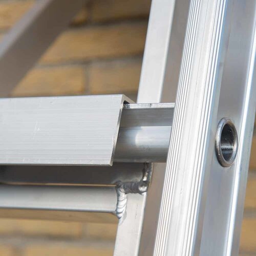 Panthera Aluminium-Leiterhalter + Riffelblech