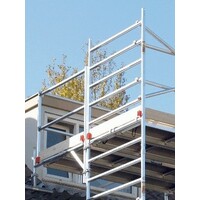 Euroscaffold Swerve Konsole Universal Komplett-Set 75 x 250 cm