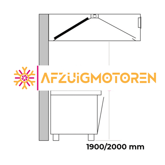 Inductie afzuigkap 3000x1300x550 mm