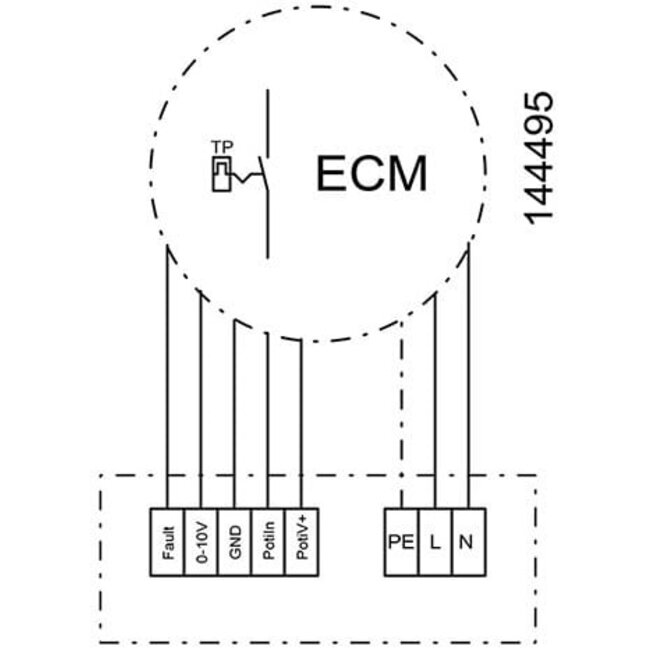 Ruck Ruck afzuigbox buiten luchtstroom EC (MPC 225 EC T30) Ø225mm – 2370 m3/h
