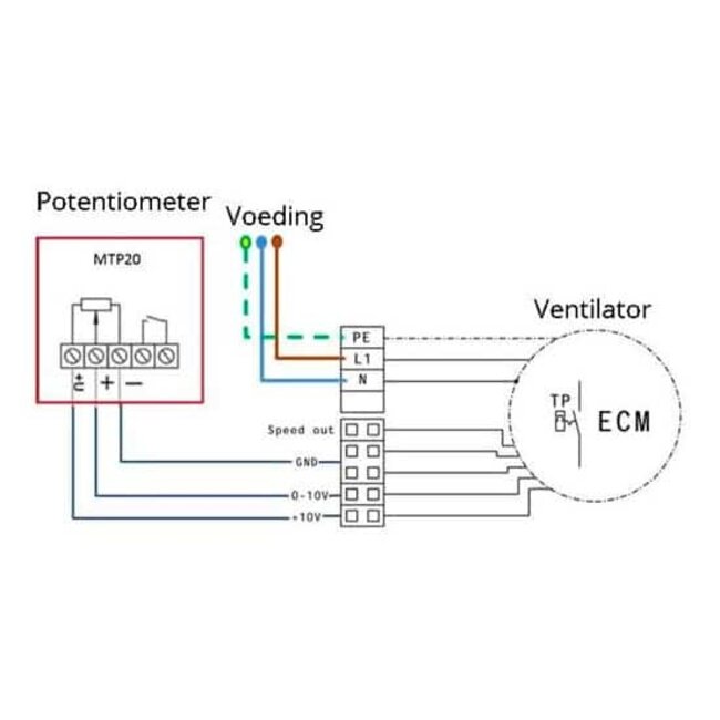 Ruck Ruck afzuigbox met EC motor (MPC 280 EC 40) Ø280mm – 2030 m3/h