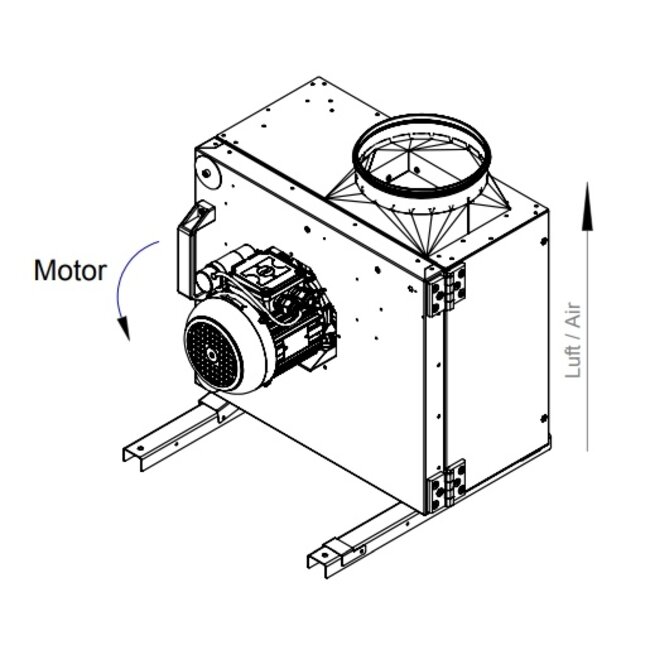 Ruck Ruck hittebestendige afzuigbox 1460 m3/h – MPS 225 e2 21