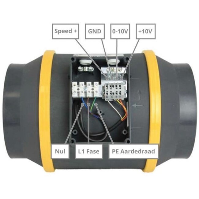Ruck Etamaster EC buisventilator EM 355 EC 01 – 3320 m3/h