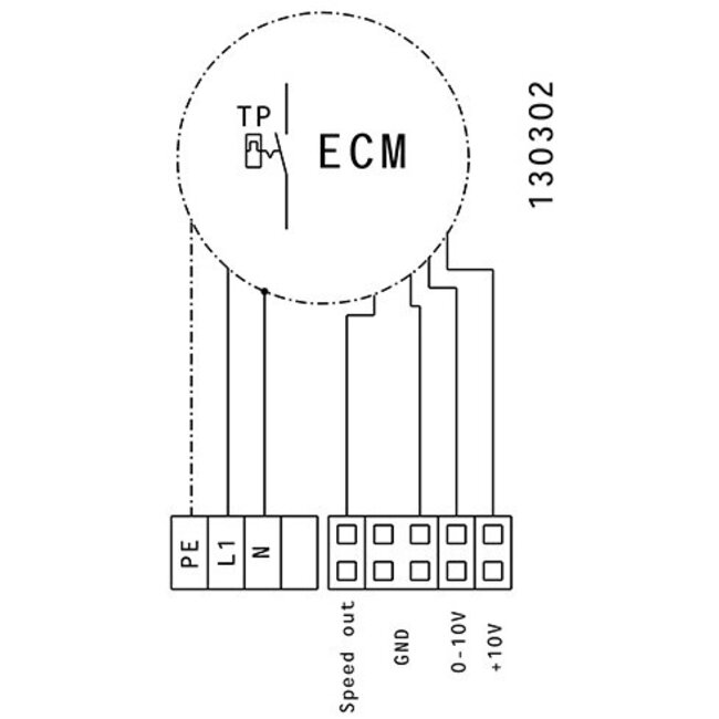 Ruck Etamaster M buisventilator EM 160L E2M 01 – 615 m3/h