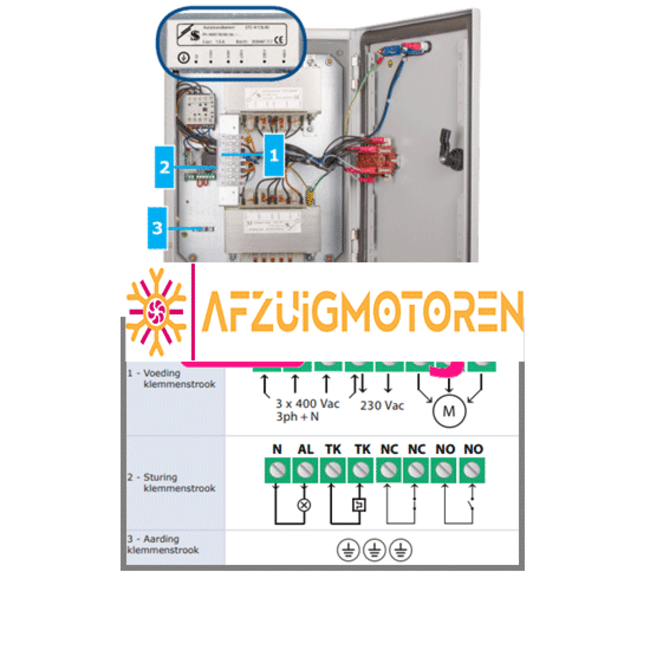 5 Standenschakelaar 20.0 ampère – 400V