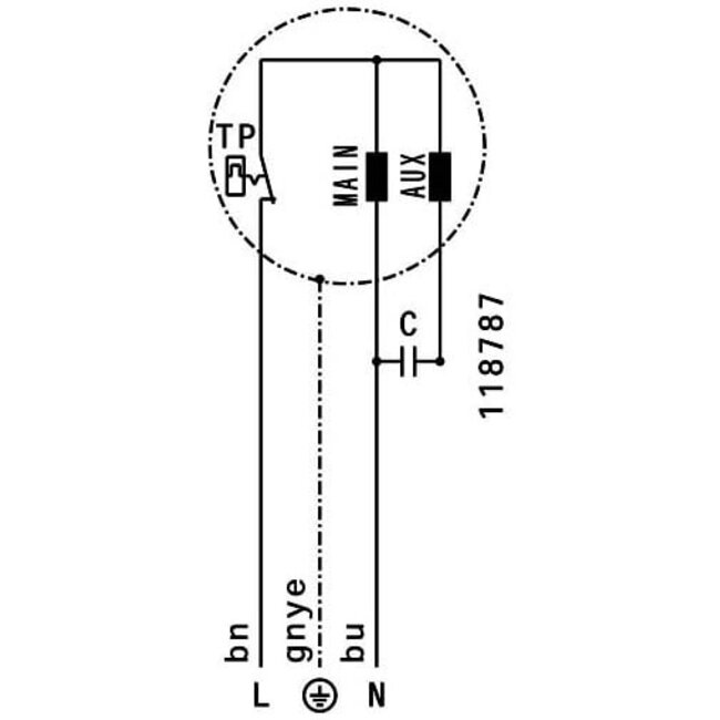 Ruck Etaline buisventilator EL 250 E2 06 – 1625 m3/h