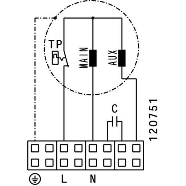 Ruck Etaline buisventilator EL 400 E4 01 – 3440 m3/h