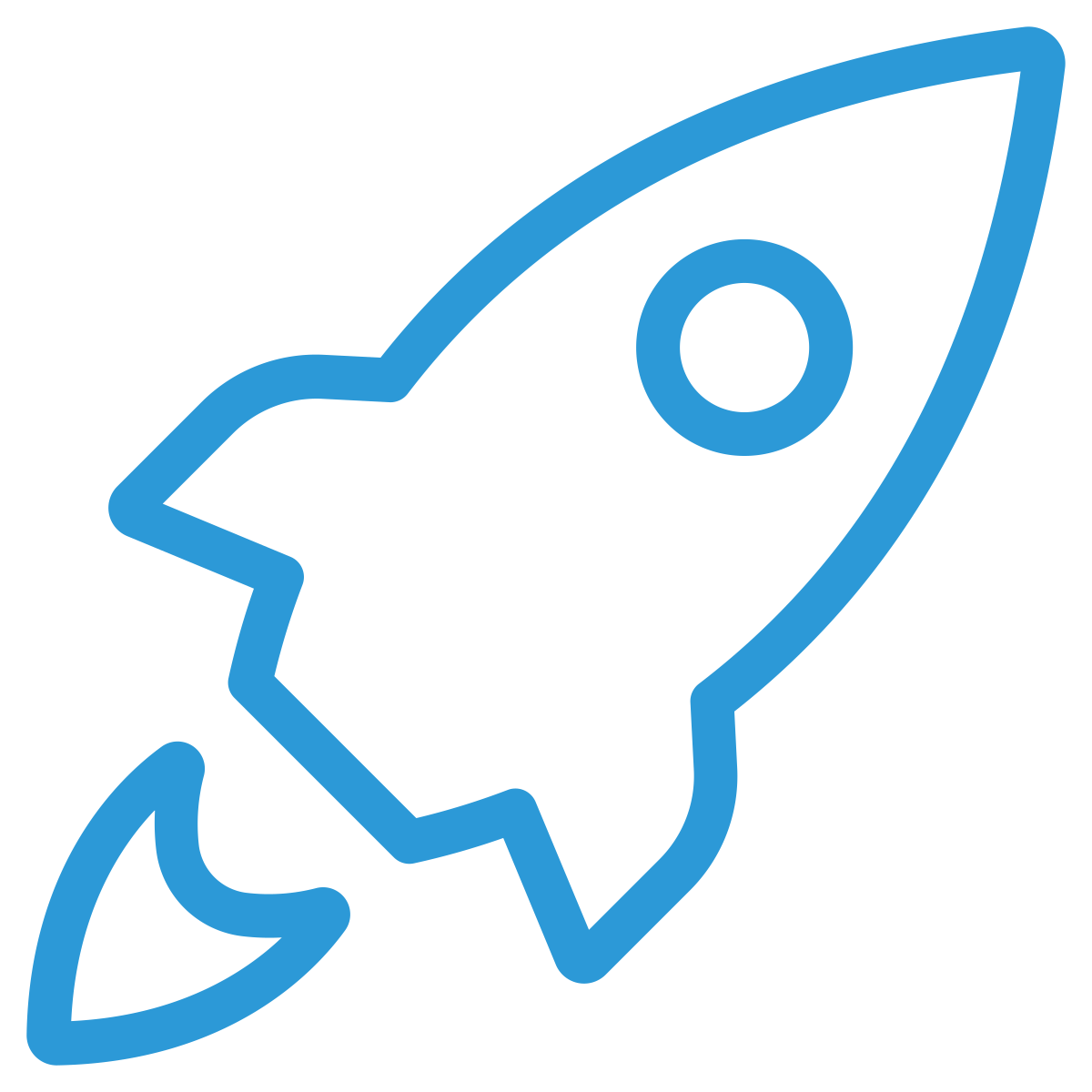 ORDERED BEFORE 5 PM <br> = SHIPPED TODAY