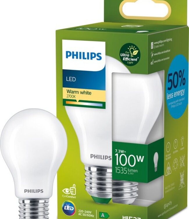 Phillips Ultra Efficiënt Lampen