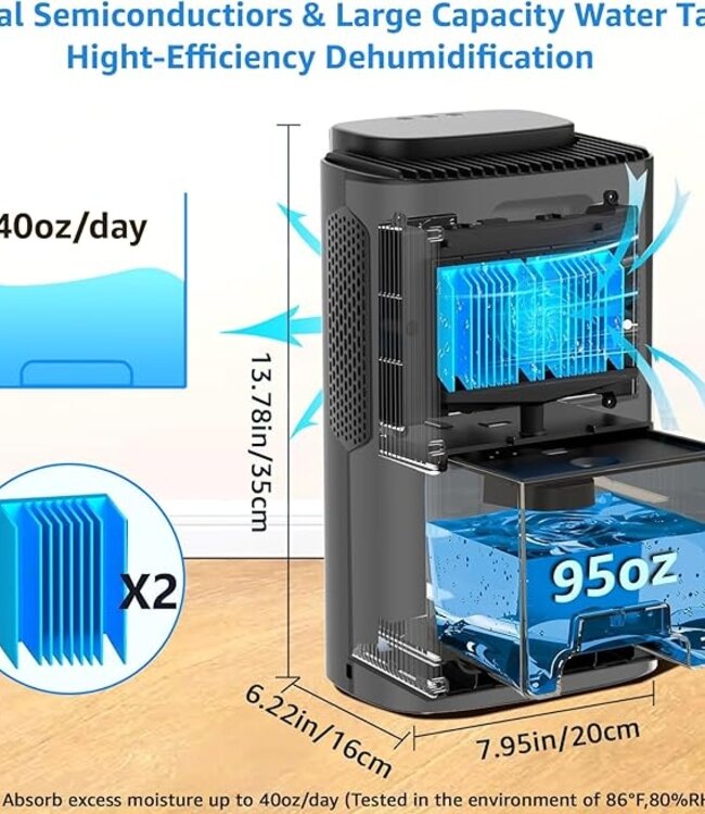 KNKA CS06 Luchtontvochtiger & Luchtreiniger