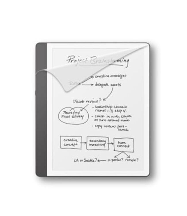Amazon Kindle Scribe 64GB (C4A6T4)