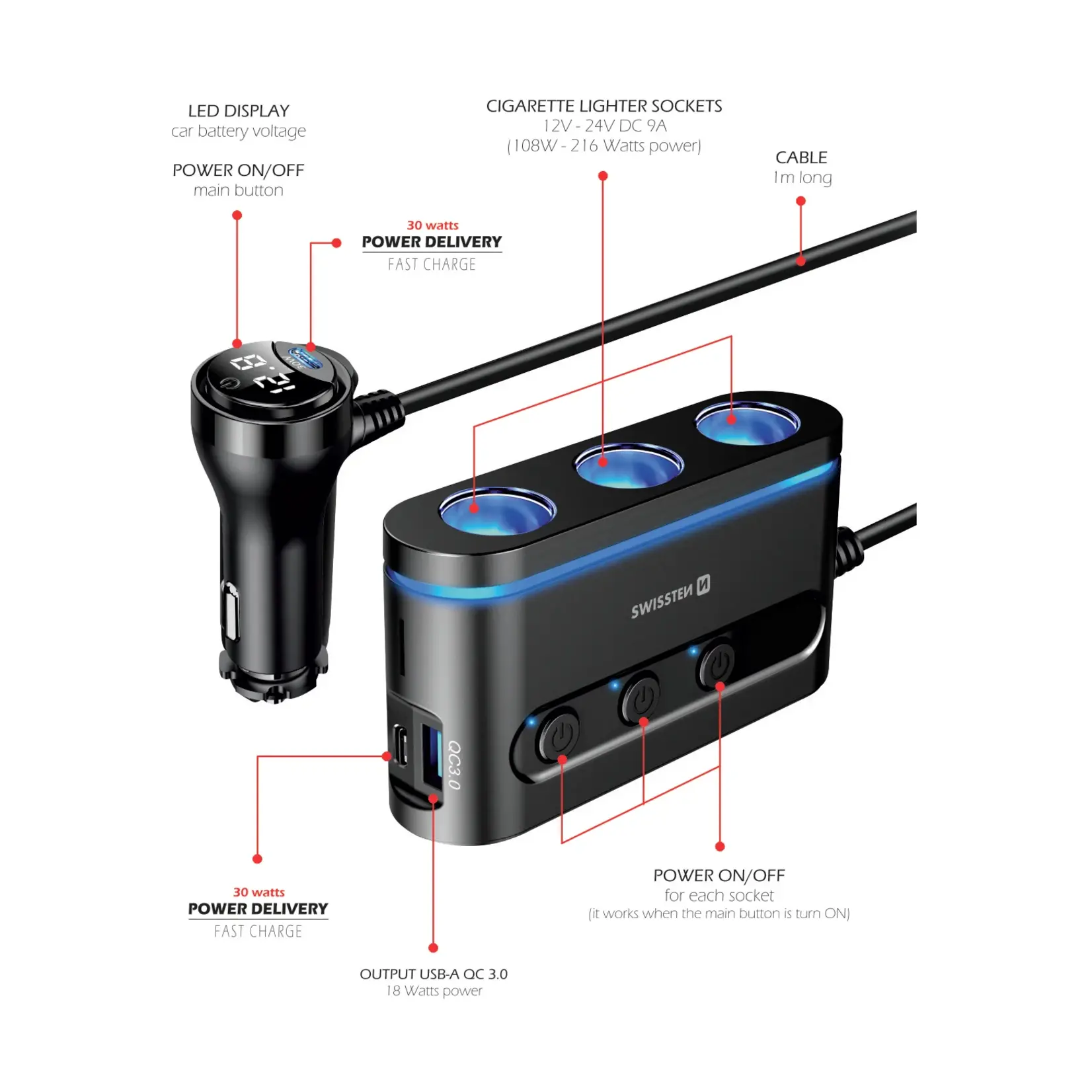 swissten Swissten Triple Cigarette Lighter Splitter - 20114010 - Black